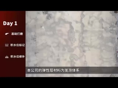 Proses Konstruksi untuk Pemulihan Akumulasi Air Subgrade